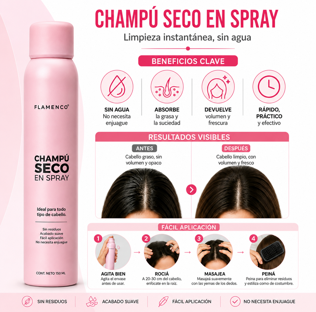 Champú Seco en Spray Flamenco 200 ml